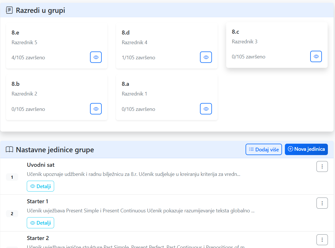 Grupne nastavne jedinice za paralelne razrede